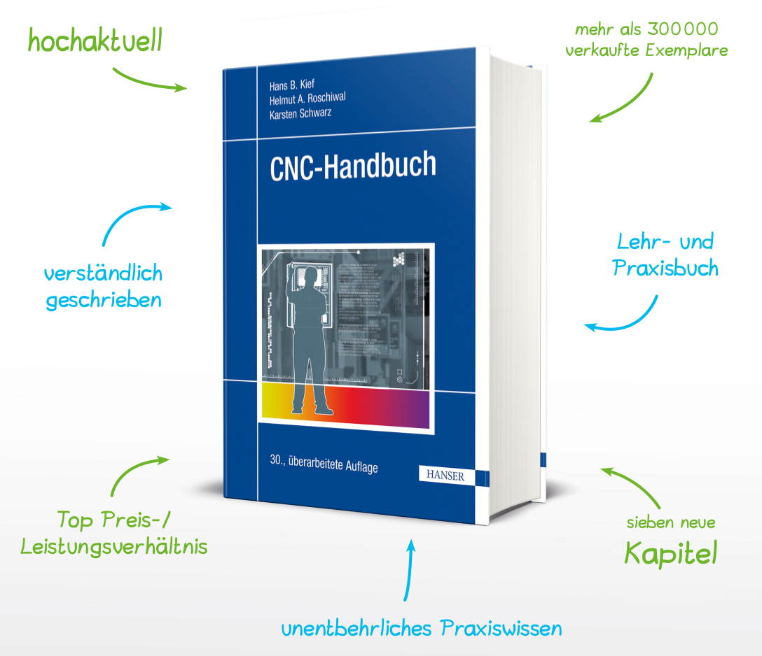 CNC-Handbuch