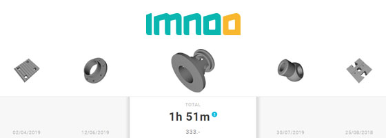 Imnoo