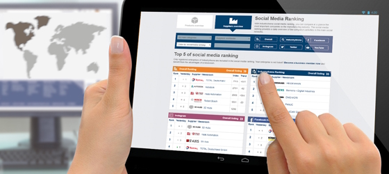 IndustryArena social media ranking