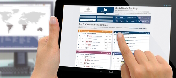 IndustryArena social media ranking