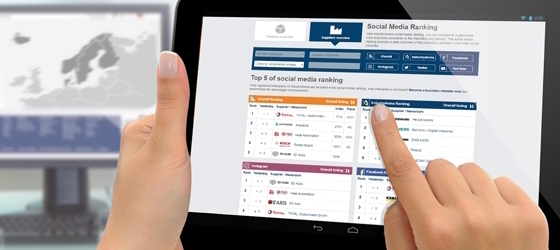 IndustryArena social media ranking