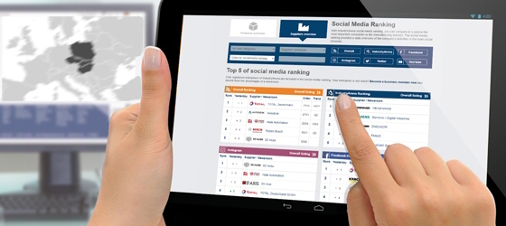 IndustryArena social media ranking